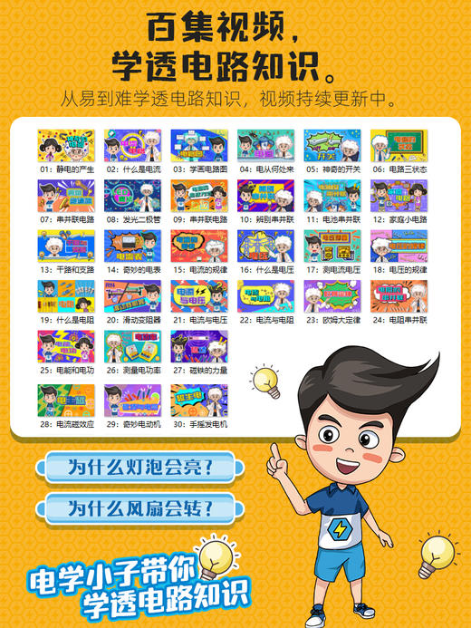 6501实验套装 商品图2