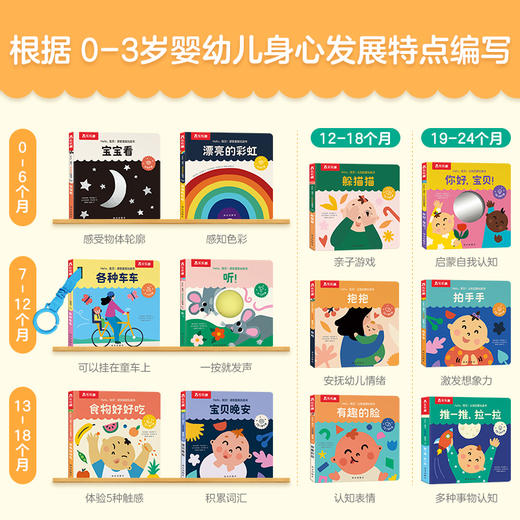 乐乐趣-Hello，宝贝！认知启蒙玩具书/感官激发玩具书 商品图1