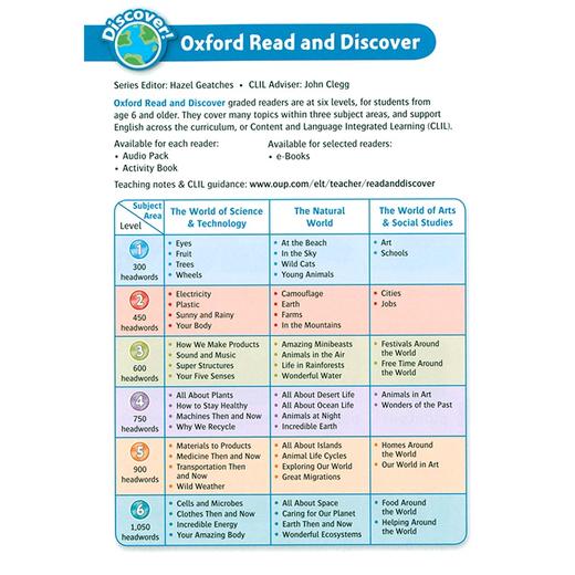 牛津阅读与探索发现Oxford Read and Discover 商品图3