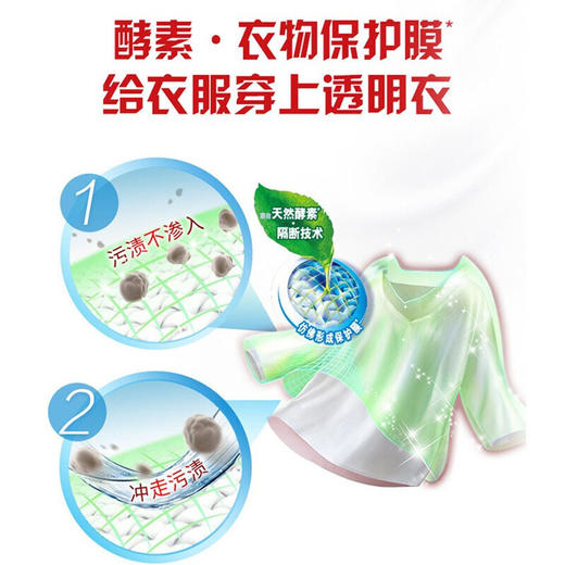 【自营】 奥妙 深层洁净洗衣液 1kg*2 商品图1