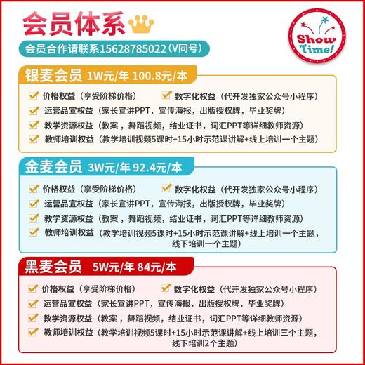 美国幼儿少儿英语show time亲子互动手偶剧showtime少儿小学英文英语儿童戏剧剧本 商品图3