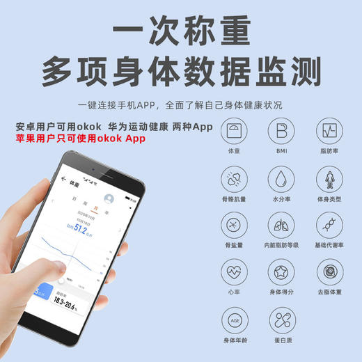 「一次称重！监测多项数据」体脂秤人体电子秤 居家日用体脂称智能体重秤 商品图2