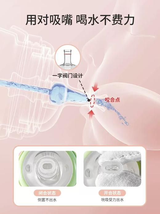 小土豆儿童吸管杯300ml喝奶专用1-2-3岁以上大宝宝ppsu两岁奶瓶6个月以上耐摔 商品图3