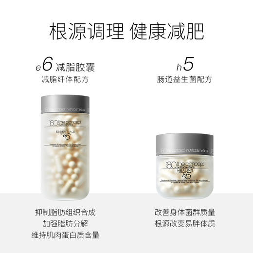 西班牙概念180易瘦体质养成组合h5+e6健康代谢加速燃脂改善消化 商品图2