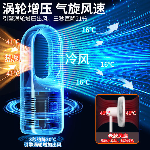 2023新款USB桌面无叶风扇台地两用电量显示空调扇静音便携式风扇 商品图2