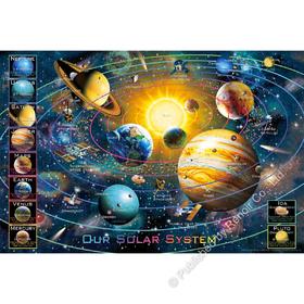 探索太阳系🌌呈现出金属质感的璀璨拼图