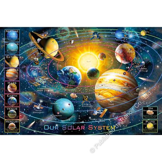 闪耀太阳系/1008片 商品图0