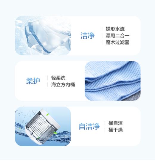海尔(EB80M20Mate1)8公斤全自动家用波轮洗衣机 桶自洁 海立方内桶 智能双水位 商品图6