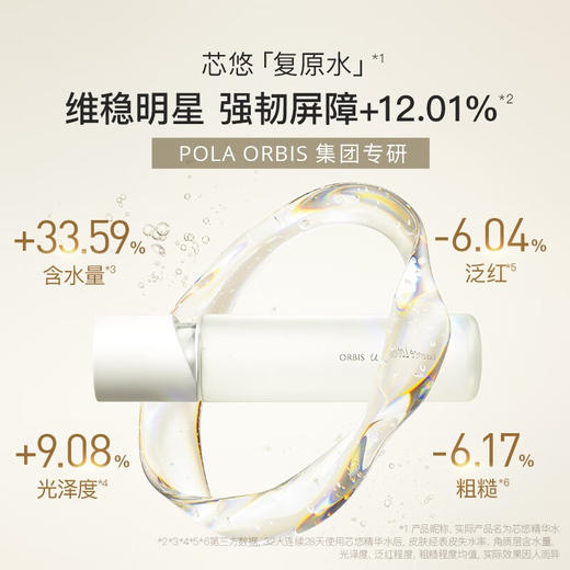 ORBIS奥蜜思芯悠精华水 180ml  补水保湿 修护减泛红 商品图1