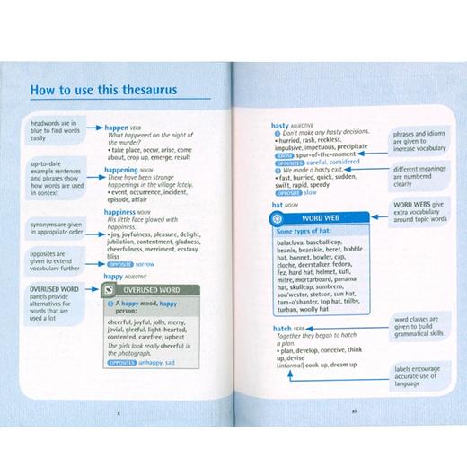 牛津英语袖珍词典Oxford mini school Thesaurus牛津词典字典英文原版工具书英文版正版进口书现货 商品图3