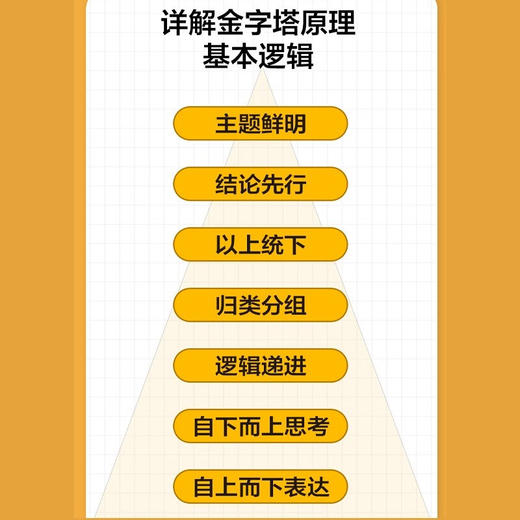 金字塔表达力 用麦肯锡方法提升写作力和演讲力 郭力 著 励志与成功 商品图1