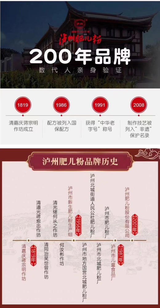【买一罐第二罐半价或买三送一】泸州肥儿粉450g 商品图4