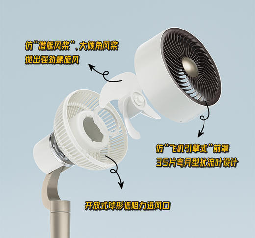 智能调控 舒适循环自然风 | Bestherm百斯腾观系列全屋循环氛围扇 电风扇小蛮腰款Q1 两款可选 商品图14