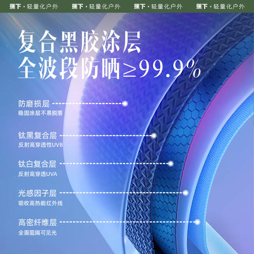 蕉下 果趣防晒伞遮阳隔热防紫外线黑胶三折五折六折晴雨伞 商品图8