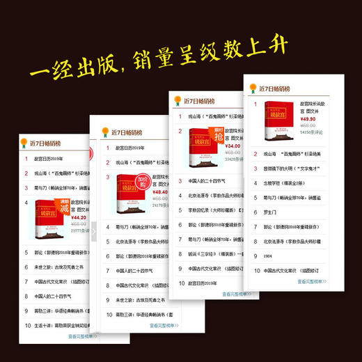 【签名本】《故宫院长说故宫》  李文儒 著、600年再回眸 立体的紫禁城 商品图3