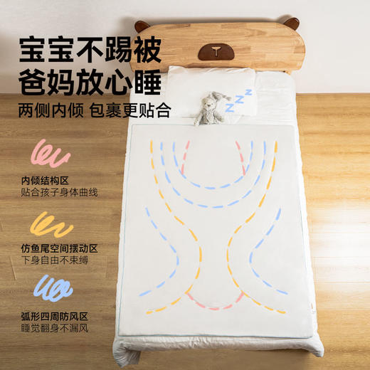 【特价商品 非质量问题不退不换】HeyBetter舒芙蕾儿童凉感被 商品图4