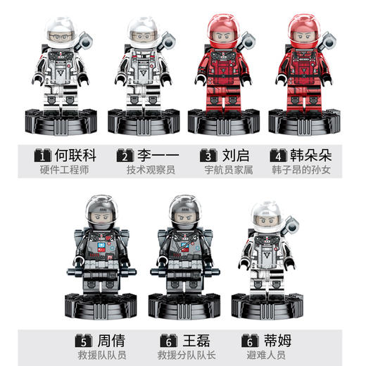 森宝积木森宝流浪地球系列宇宙行星发动机推进器灯光模型107028 商品图1