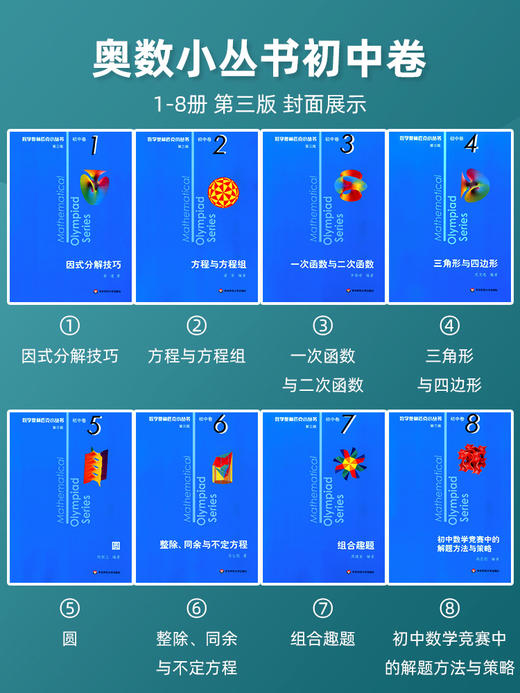 奥林匹克小丛书初中卷小蓝本数学竞赛题教程思维训练七八九年级12345678卷奥数举一反三初一二三解题方法因式分解技巧必题刷辅导书 商品图4