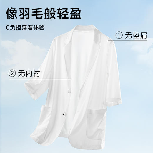 【DDS】大依优型薄西服七分袖西服外套休闲商务夹克男宽松加肥加大码上衣夏季 商品图1