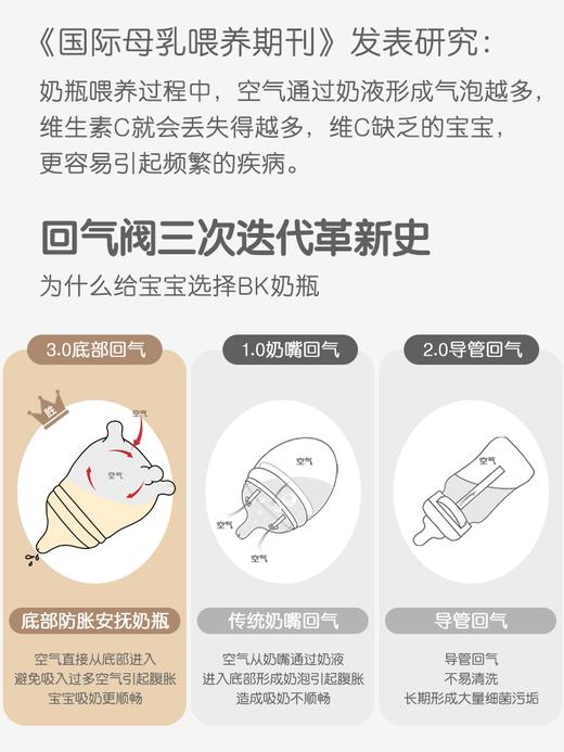 Baby Kingdom新生儿奶瓶硅胶新生儿防胀气新生婴儿6个月到1岁以上 商品图2