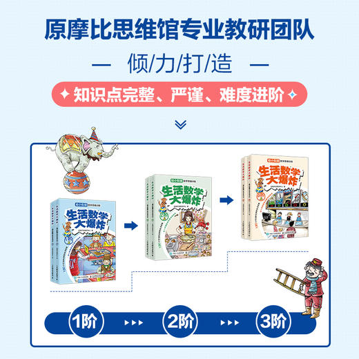 生活数学大爆炸幼小衔接数学思维训练 1阶  全2册 全脑开发教研中心 著 育儿家教 商品图2