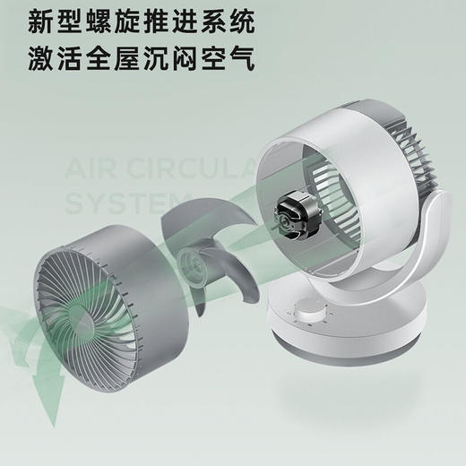 艾美特（AIRMATE） 空气循环扇家用节能小型台式迷你小风扇桌面涡轮循环对流电风扇白色 机械旋钮款CA15-X28 商品图6