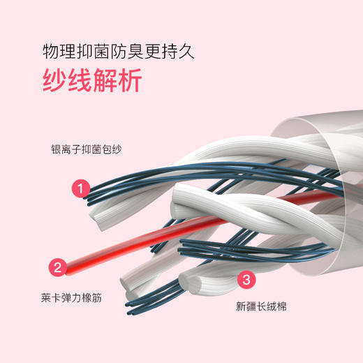 【积分兑换】AUN爱优恩男士女士防臭运动短袜船袜礼盒 商品图5