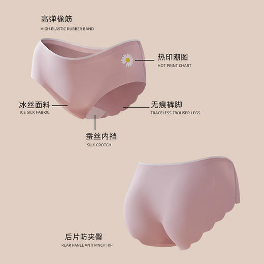 【买2盒立减10元】新款小雏菊蚕丝无痕内裤，呵护私处健康，冰丝面料透气凉爽，降温5度，告别私处闷热瘙痒 商品图2