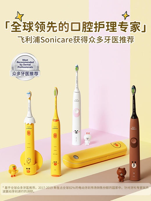 【飞利浦】电动牙刷hx2482莎莉鸡合作款牙刷 商品图4