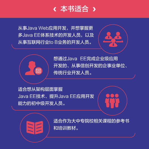 Java EE企业级应用开发实战（Spring Boot+Vue+Element）Java EE企业级应用开发数字化转型 商品图3