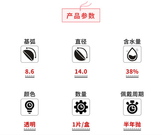 海昌高清水润PRO半年抛1片装 商品图3