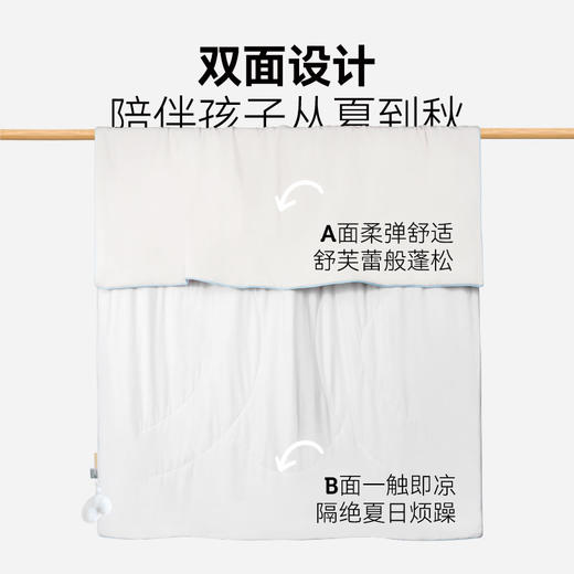 【特价商品 非质量问题不退不换】HeyBetter舒芙蕾儿童凉感被 商品图2