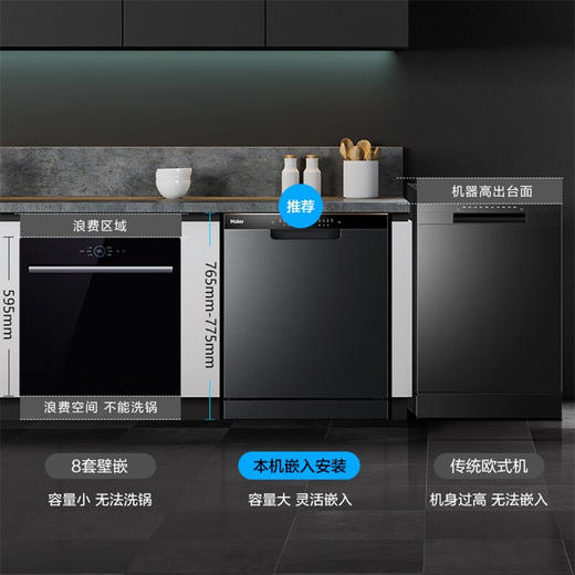 海尔（haier）13套大容量嵌入式家用洗碗机EYW132286BWT 商品图6