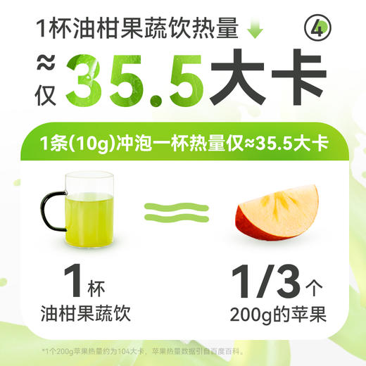 【买3发5送杯子】油柑果蔬饮 大麦苗粉 0脂肪高膳食纤维 清肠解腻 去油神器 呵护肠胃 商品图5