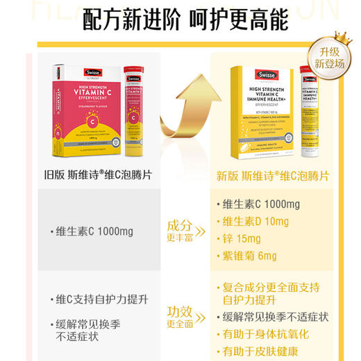 【保税仓】澳洲Swisse高浓度维C免疫健康泡腾片四合一60粒盒装 商品图1