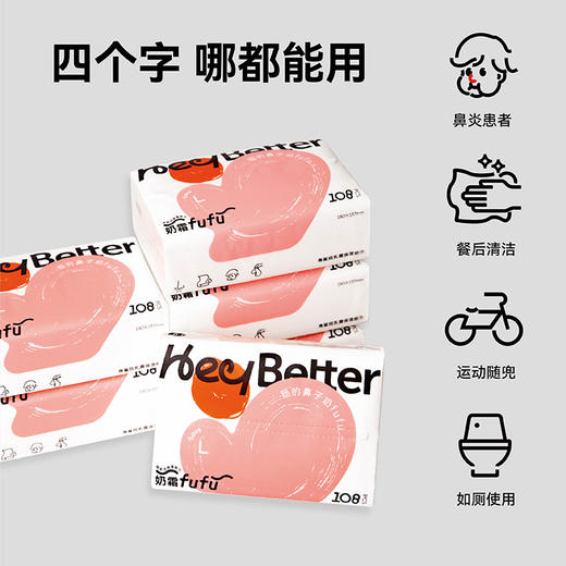 积分兑换-HeyBetter角鲨烷乳霜保湿纸巾 商品图3
