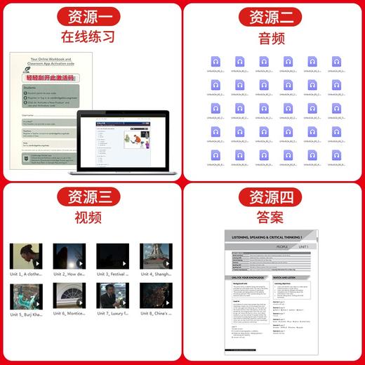 【麦凯思图书】原版进口剑桥初中英语教材Unlock Reading Writing& Listening Speaking阅读写作学生basic预备级1 2 3 4 5听说读写 商品图2