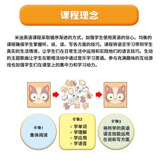 【麦凯思图书】原版进口新版加强版MiDi english primary麦格劳希尔少儿版入门幼小衔接幼儿儿童学习小学英语启蒙教材米迪 商品图2
