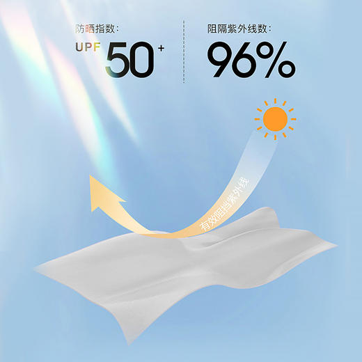 贝贝怡儿童防晒服男女宝宝户外遮阳衣踏青防蚊衣夏季居家空调衫 商品图7