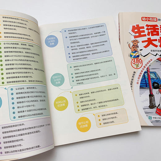 生活数学大爆炸幼小衔接数学思维训练 3阶  全2册 全脑开发教研中心 著 学前教育 商品图1