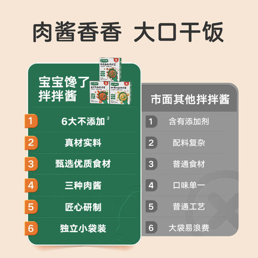【品牌直供】宝宝馋了拌饭酱系列 商品图2