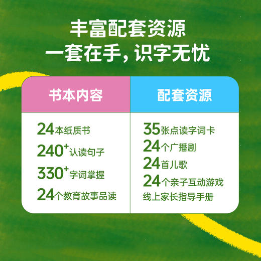 #小彼恩童书 牛津生命树故事屋 套装24册 点读版 商品图5