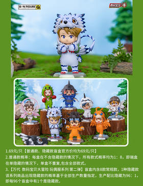 万代  数码宝贝大冒险 玩偶服系列 第二弹 8只/盒 盲盒