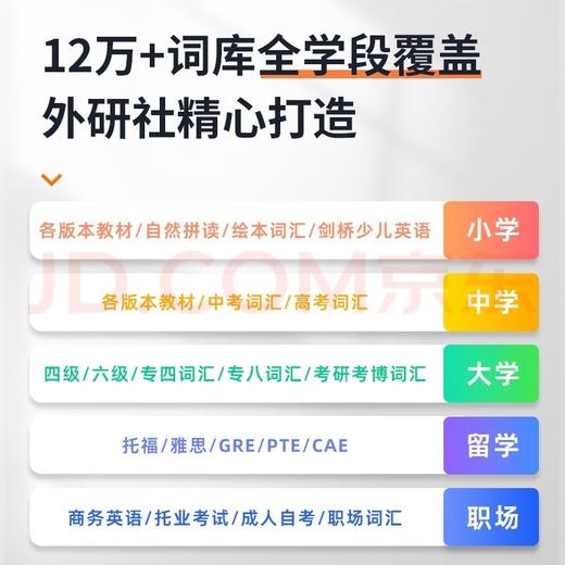 外研通二代单词机D20
（新品优惠） 商品图5