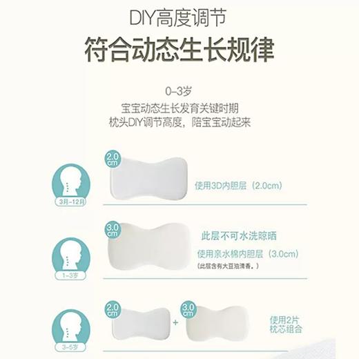 金可儿成长 婴儿糖果DIY枕头 宝宝定型枕 可水洗3月-5岁 C19KDAC05102805 商品图2