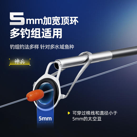 汉鼎海竿神兵抛竿套装远投竿 商品图2