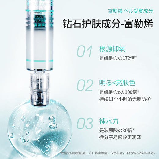【正品直售】水感肌涂抹水光精华露 2.5ml*10支/盒  滋养保湿 紧致抗衰！ 商品图3
