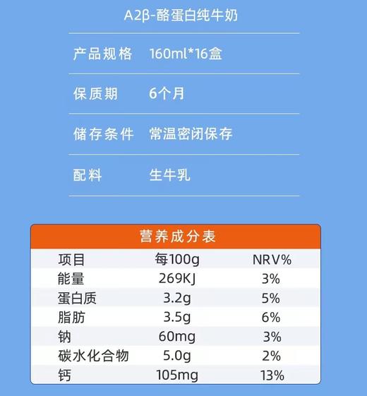 云上传祁A2酪蛋白160毫升*16盒 商品图3