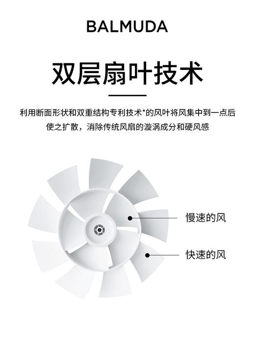 BALMUDA巴慕达GreenFan果岭风扇日本进口家用静音落地台式电风扇 商品图5