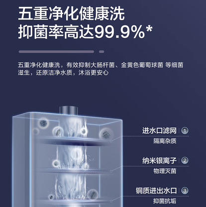 海尔（Haier）热水器JSQ31-16FQ5BPU1 商品图9